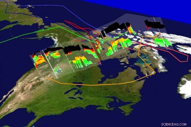Robust Earth‑System Modeling for Long‑Term Resource Risk Assessment