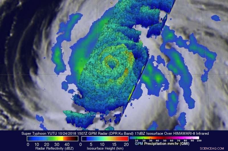 GPM Satellite Captures Intense Super Typhoon Yutu Over Northern Marianas