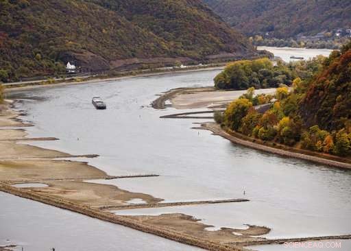 Record Low Rhine Water Levels Disrupt German Shipping and Environment