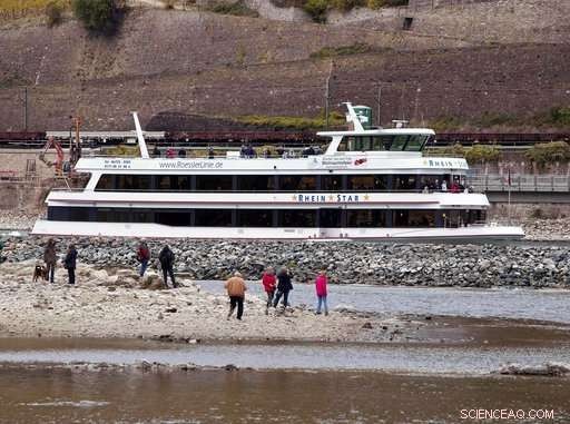 Record Low Rhine Water Levels Disrupt German Shipping and Environment