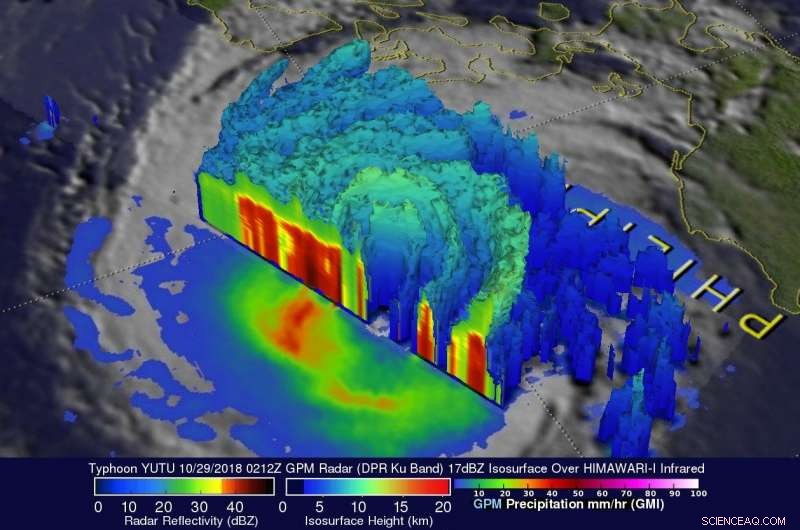 GPM Satellite Provides Insight into Threatening Typhoon Yutu