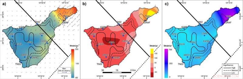 Tenerife & Gran Canaria May Move Closer Together in Millions of Years