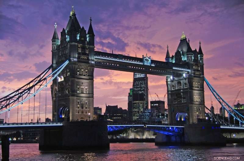 New Model Predicts Pharmaceutical Levels in European Rivers