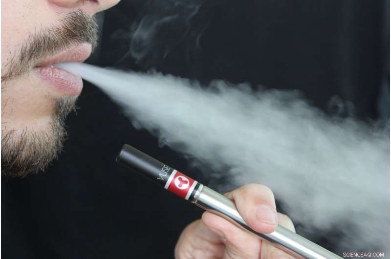 E-Cigarettes: Emerging as a Growing Environmental Hazard