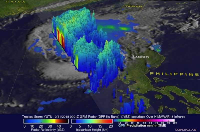 NASA s GPM Satellite Reveals Reduced Rainfall from Tropical Storm Yutus