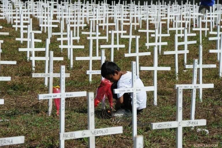 Why Super Typhoon Haiyan Was So Deadly: Key Factors Explained