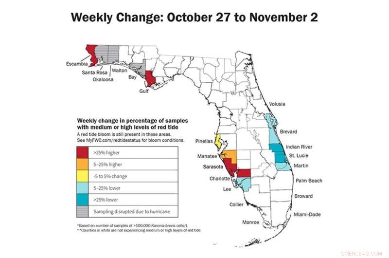 The Threat of Hurricanes and Water Conflicts to the Gulf Coast s Premium Oyster Industry