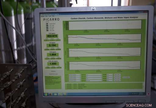 Bolivia’s Chacaltaya Observatory Monitors Glacial Retreat Through Advanced Data Collection