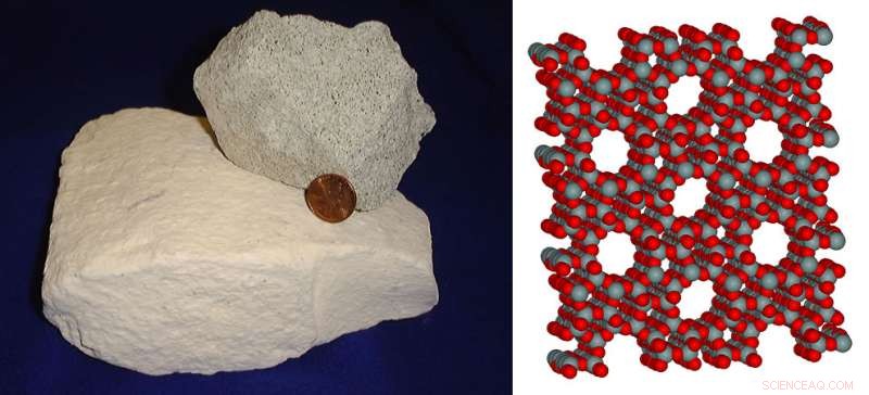 Space Station CO₂ Filter Inspires New Earth‑Based Carbon Capture Technology