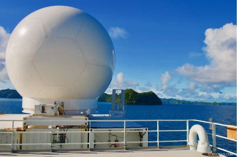 Scientists Overcome Obstacles to Capture New Typhoon Data