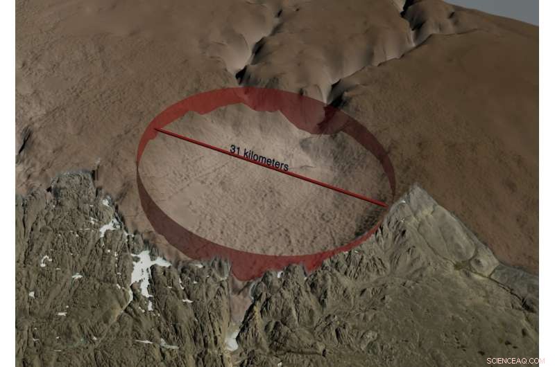 Massive Impact Crater Found in Greenland, Unveiling a Historic Northern Hemisphere Event
