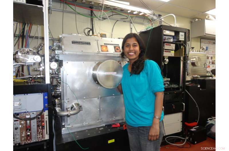 Uncovering Soil Health: How Researchers Reveal Key Supportive Processes