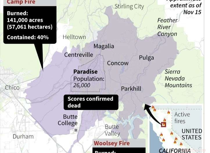 San Francisco Faces Dangerous Air Pollution as Wildfires Intensify