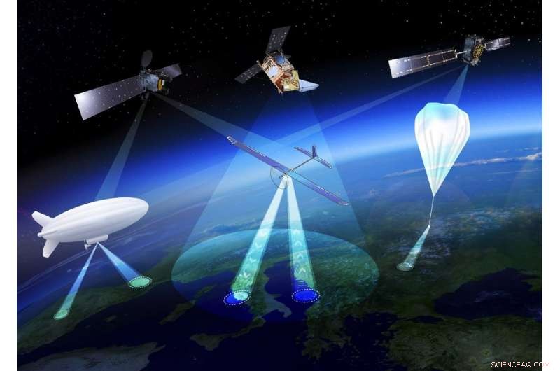 High Altitude Pseudo‑Satellites (HAPS): Persistent Airborne Platforms for Weeks‑Long Connectivity