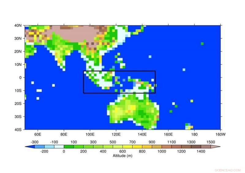 Challenges of Forecasting Weather and Climate for Australia’s Rain‑Rich Northern Neighbors
