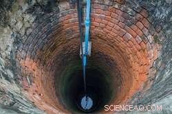 Revitalizing Contaminated Aquifers: A Sustainable Solution to Water Scarcity