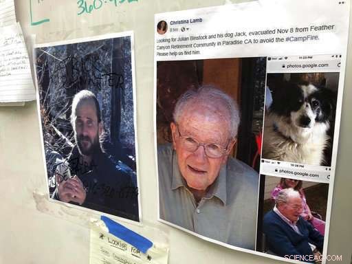 Search for Missing and Identified Victims in California s Devastating Camp Fire