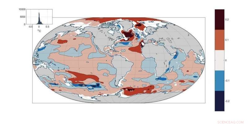 Building the Ultimate Ocean Record: Advanced Observations and Modeling Techniques