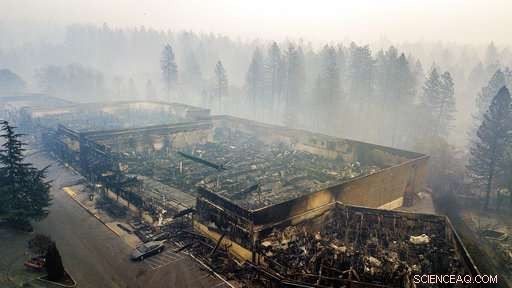 Defining the Worst California Wildfires: Deaths, Scale, and Impact