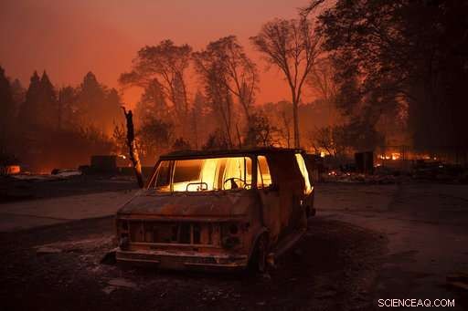 Defining the Worst California Wildfires: Deaths, Scale, and Impact