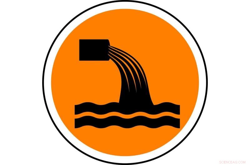 Enhancing India s Wastewater Management with Dutch Expertise