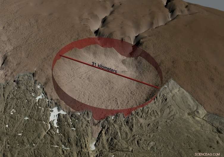 New 31‑km Greenland Crater Revealed: Impact May Have Ended the Mammoth Era