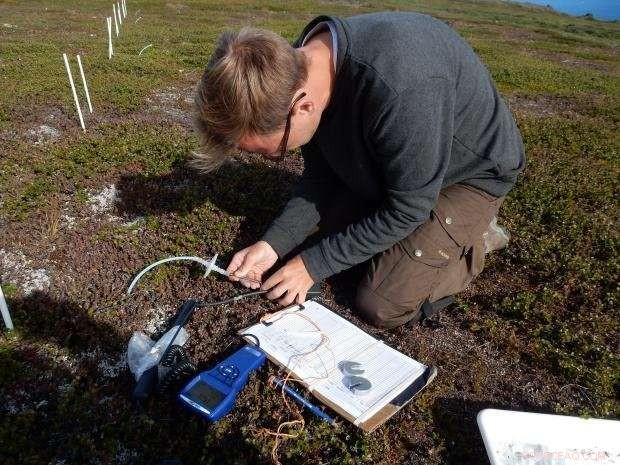 Unraveling a New Mystery in Permafrost Gas Emissions