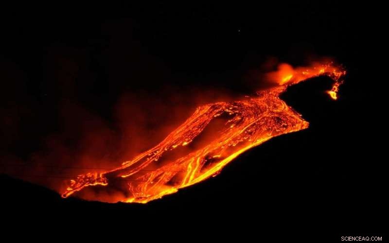 Advanced Automated Volcano Alert System Predicts Eruptions Early
