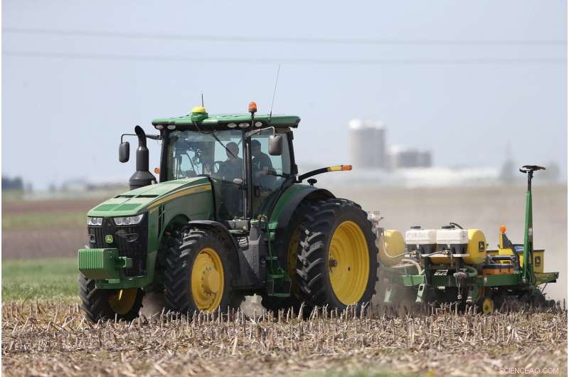 Land Ownership Drives Conservation Adoption: Why Owned vs. Rented Farms Differ