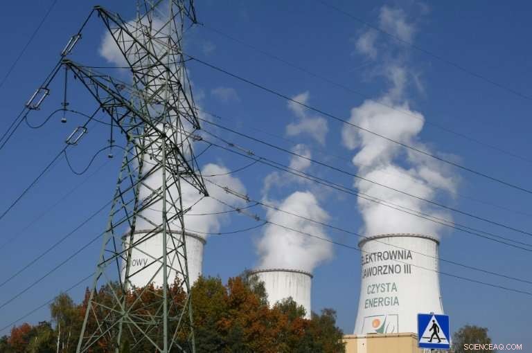 Major Energy Corporations Undermine UN Climate Negotiations