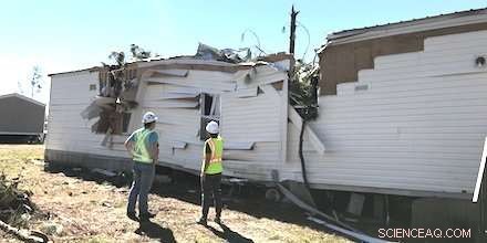 Florida Elevated Homes Survive Hurricane Michael: Researchers Analyze Impact