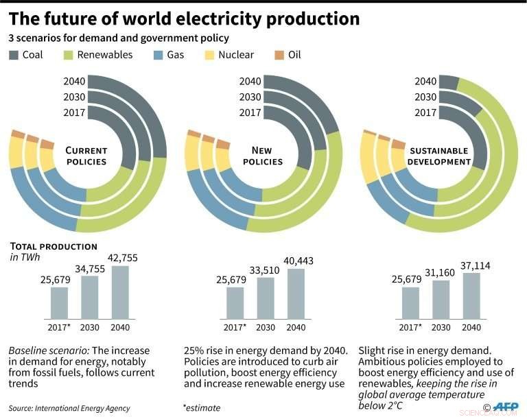 China’s Rapid Coal Power Expansion Threatens Global Climate Goals