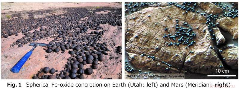 Scientists Propose Novel Theory Behind Iron‑Oxide Concretions in Utah and Mongolia