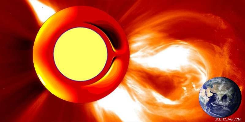 Scientists Disprove Near-Term Solar Cooling Threat to Earth s Climate