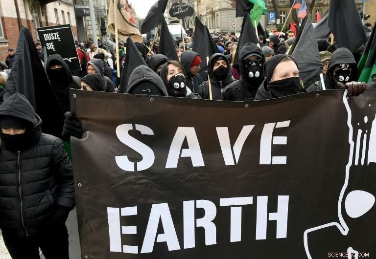 US and Saudi Arabia Rank Lowest in Global Climate Mitigation Efforts