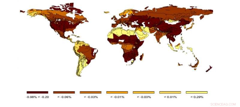 Rising Bioplastic Use Doesn’t Guarantee Climate Benefits