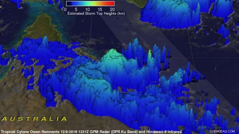 NASA Measures Torrential Rainfall from Cyclone Owens Remnants Along Queensland Coast