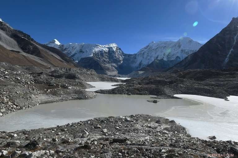 Mount Everest’s Shadow: Fighting Climate Change at Imja Glacial Lake