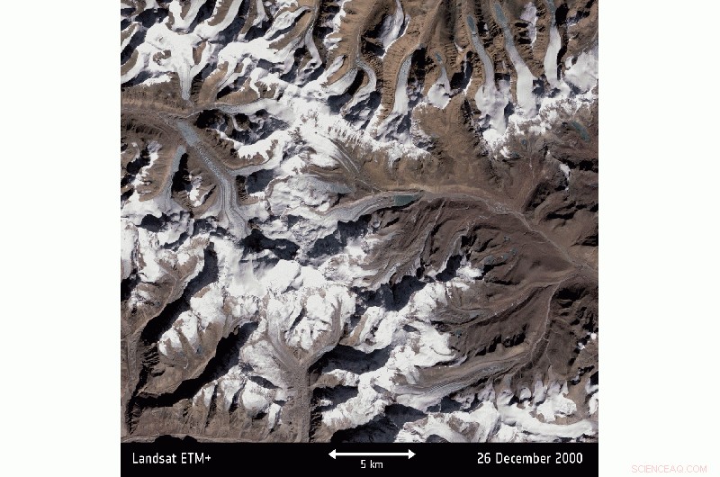Asian Glaciers Slow Their Flow as Thinning Accelerates