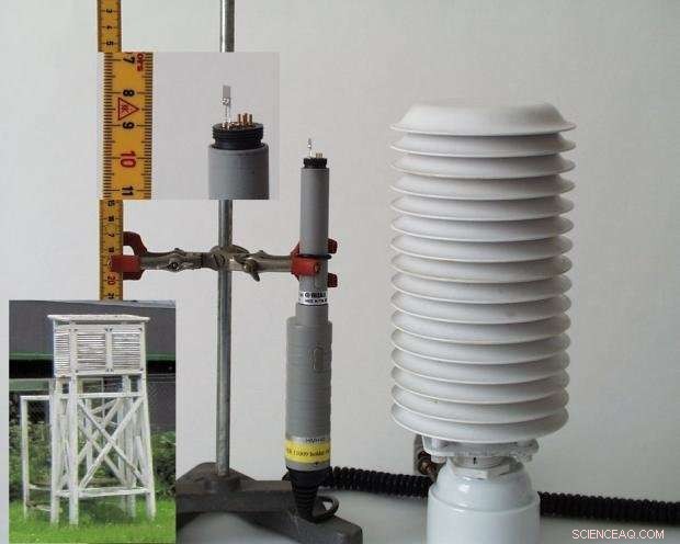 Unveiling Two Centuries of Climate Change: Insights from Denmark, Greenland, and the Faroe Islands