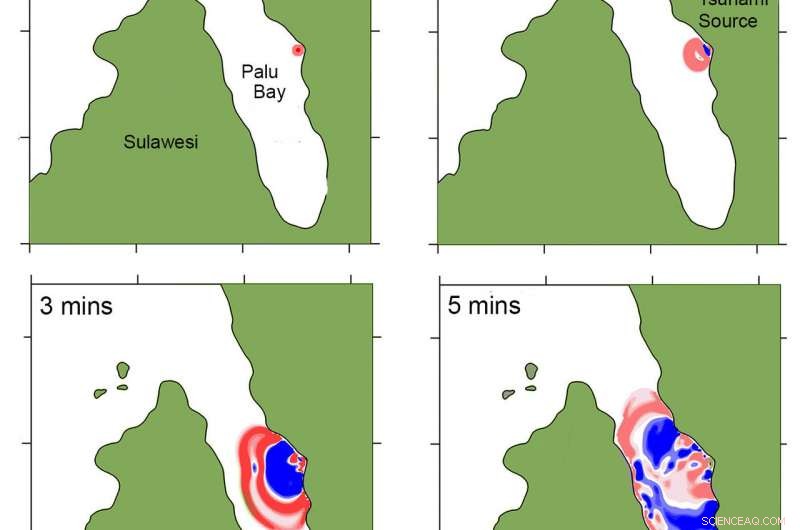 New Study Links 2020 Indonesian Tsunami to Massive Submarine Landslide