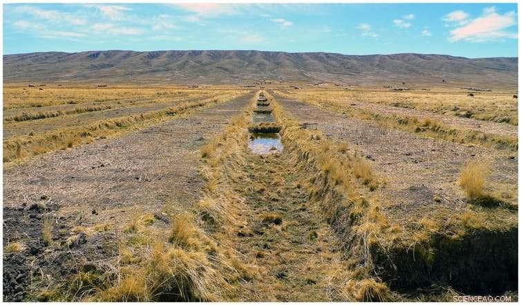 Archaeology Illuminates Climate Change: Insights from Past, Present, and Future