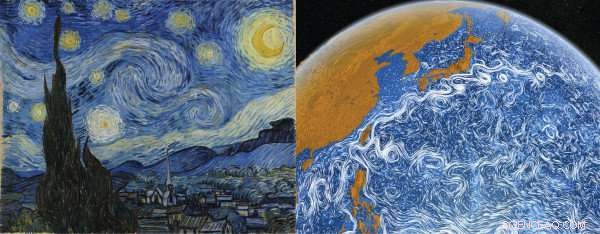 Exploring Key Characteristics of Submesoscale Geophysical Turbulence