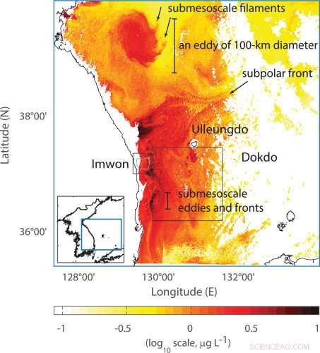 Exploring Key Characteristics of Submesoscale Geophysical Turbulence