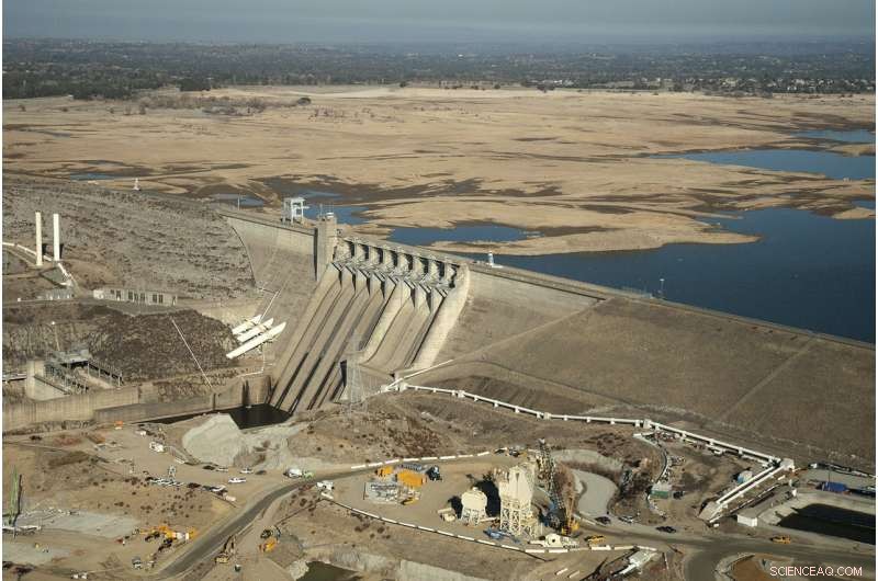 Droughts Increase Carbon Emissions as Hydropower Production Declines