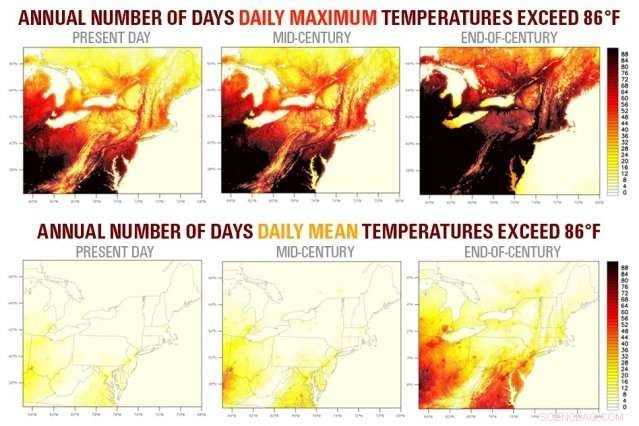 Study Forecasts Steep Rise in High-Heat Days Across U.S. Northeast by Century’s End
