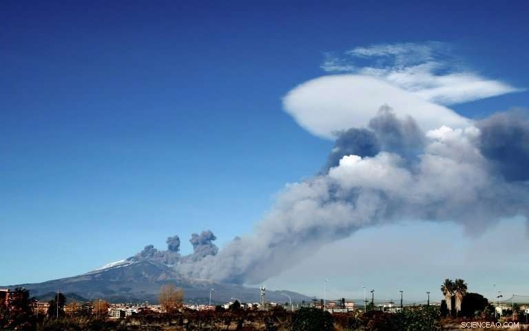 Mount Etna Eruption Forces Partial Sicilian Airspace Closure