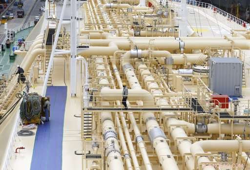 U.S. Fossil Fuel Exports Drive Growth Amid Growing Climate Concerns