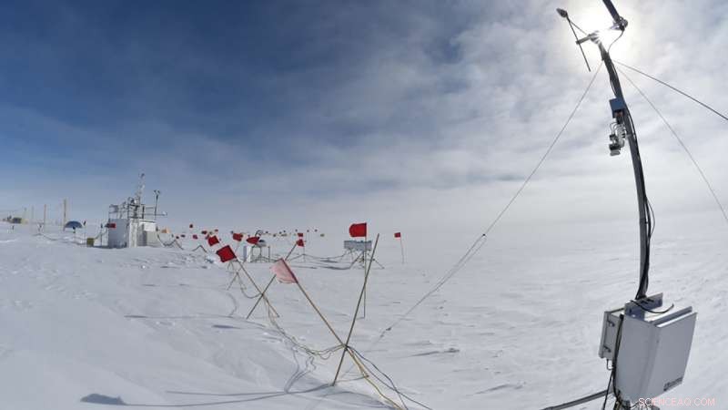 Clouds May Amplify Warming: Insights from Antarctic Climate Data
