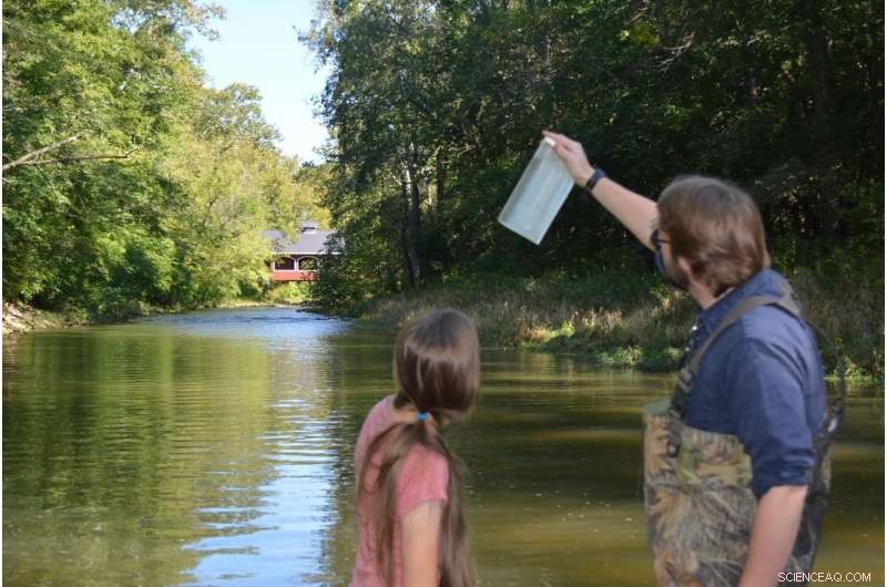 Long-Term Agricultural Changes Significantly Impact Stream Water Quality